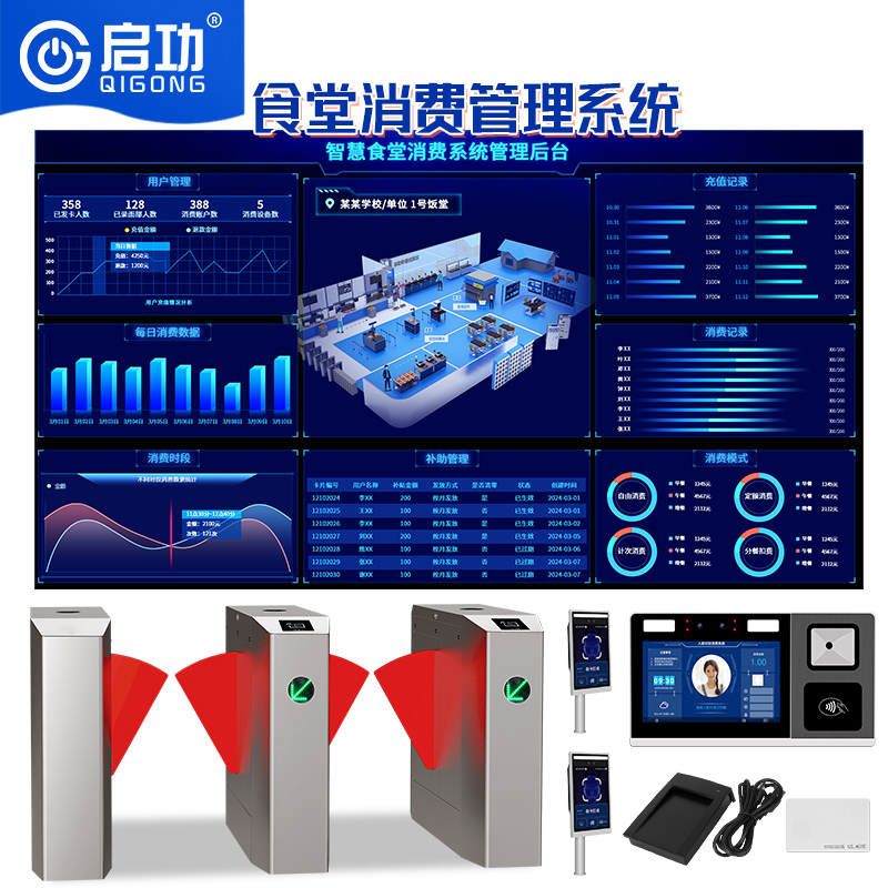 食堂消費(fèi)管理系統(tǒng)