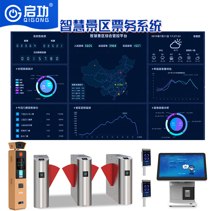 景區(qū)票務(wù)系統(tǒng)