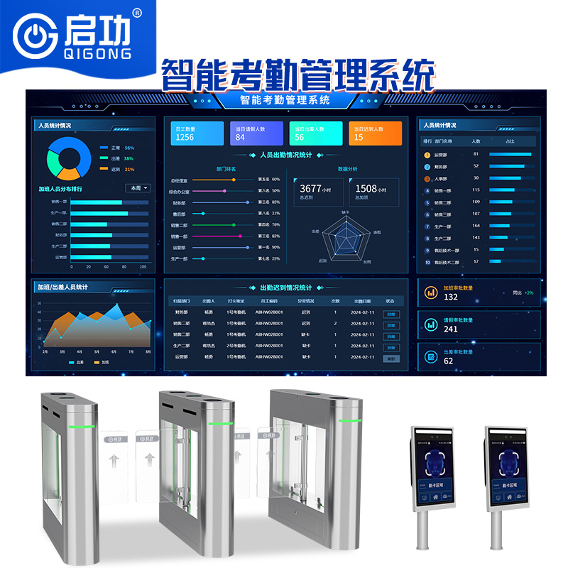 考勤管理系統(tǒng)
