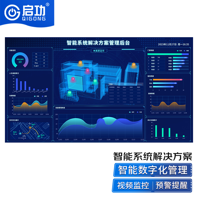 重要場(chǎng)所系統(tǒng)管理解決方案